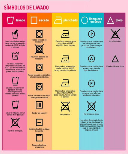 Cuidados de la Ropa: Consejos para Mantener tus Prendas Como Nuevas