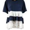 BLUSA AZUL ENCAJE BLUSA AZUL ENCAJE